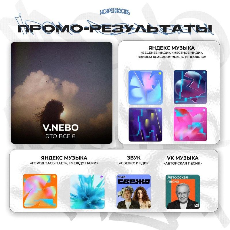 Промо-результаты: V.Nebo, «Это всё я»