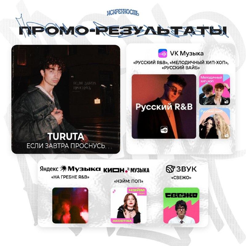 Промо-результаты: Turuta, «Если завтра проснусь»