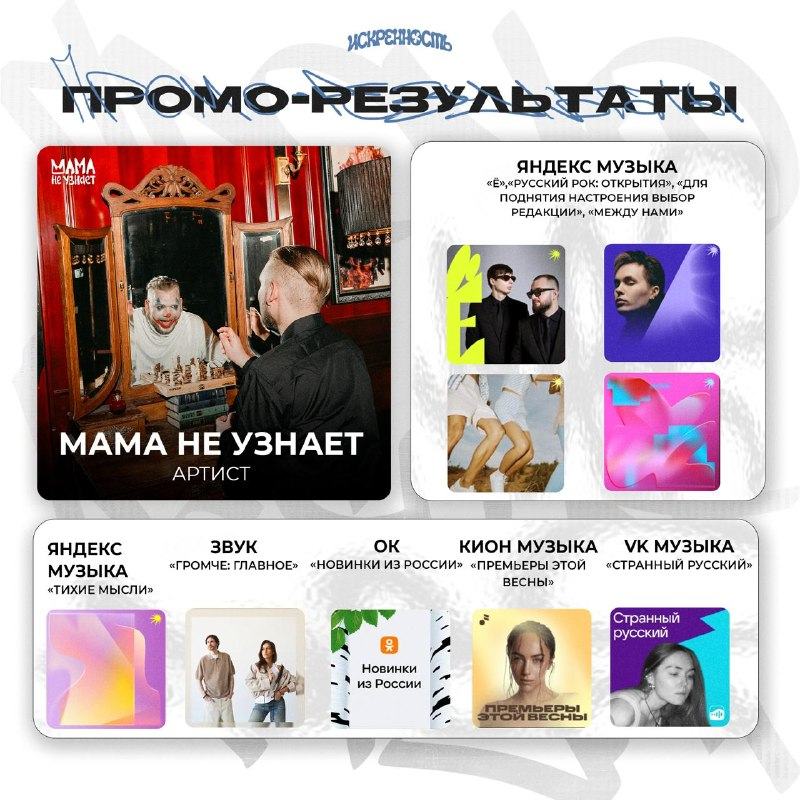 Промо-результаты: Мама не узнает, «Артист»