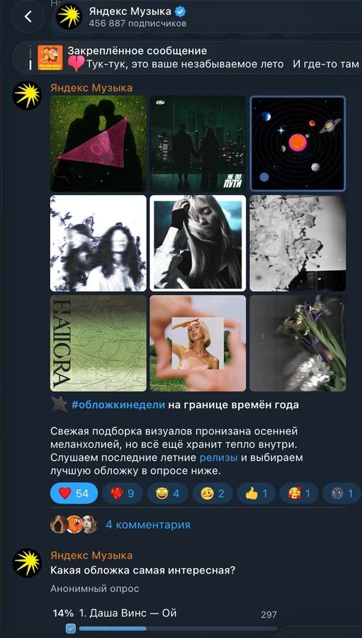 #обложкинедели: первое место в опросе