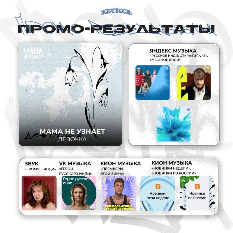 Промо-результаты: Мама не узнает, «Девочка»