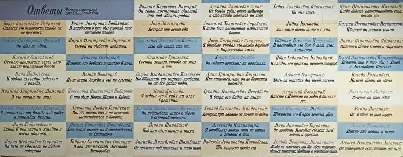 Илья Кабаков. Ответы экспериментальной группы. 1971. Государственная Третьяковская галерея, Москва