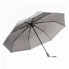 Превью-изображение №1 для товара «Зонт Xiaomi 90fen Umbrella Automatic Version Gray»