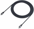 Превью-изображение №1 для товара «Кабель COTEetCI USB-C Braided Cable 3.2 2М»