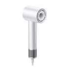 Превью-изображение №1 для товара «Фен Xiaomi Mijia Dryer Pro White»