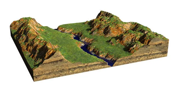 Russian Scientists Create 3D Terrain Model Along the Baikal-Amur Railway — and Test a New Polymer for Environmental Cleanup