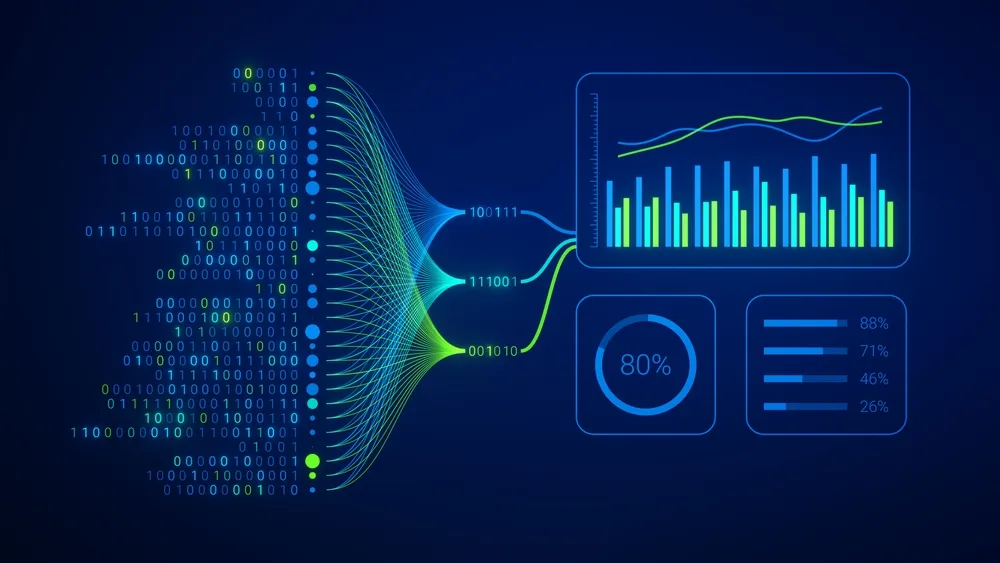Russian Company Launches AI Service to Match Investments