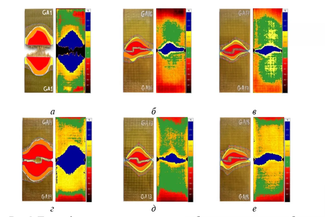 Russian Scientists Find a Way to Control How Fiberglass Composites Crack
