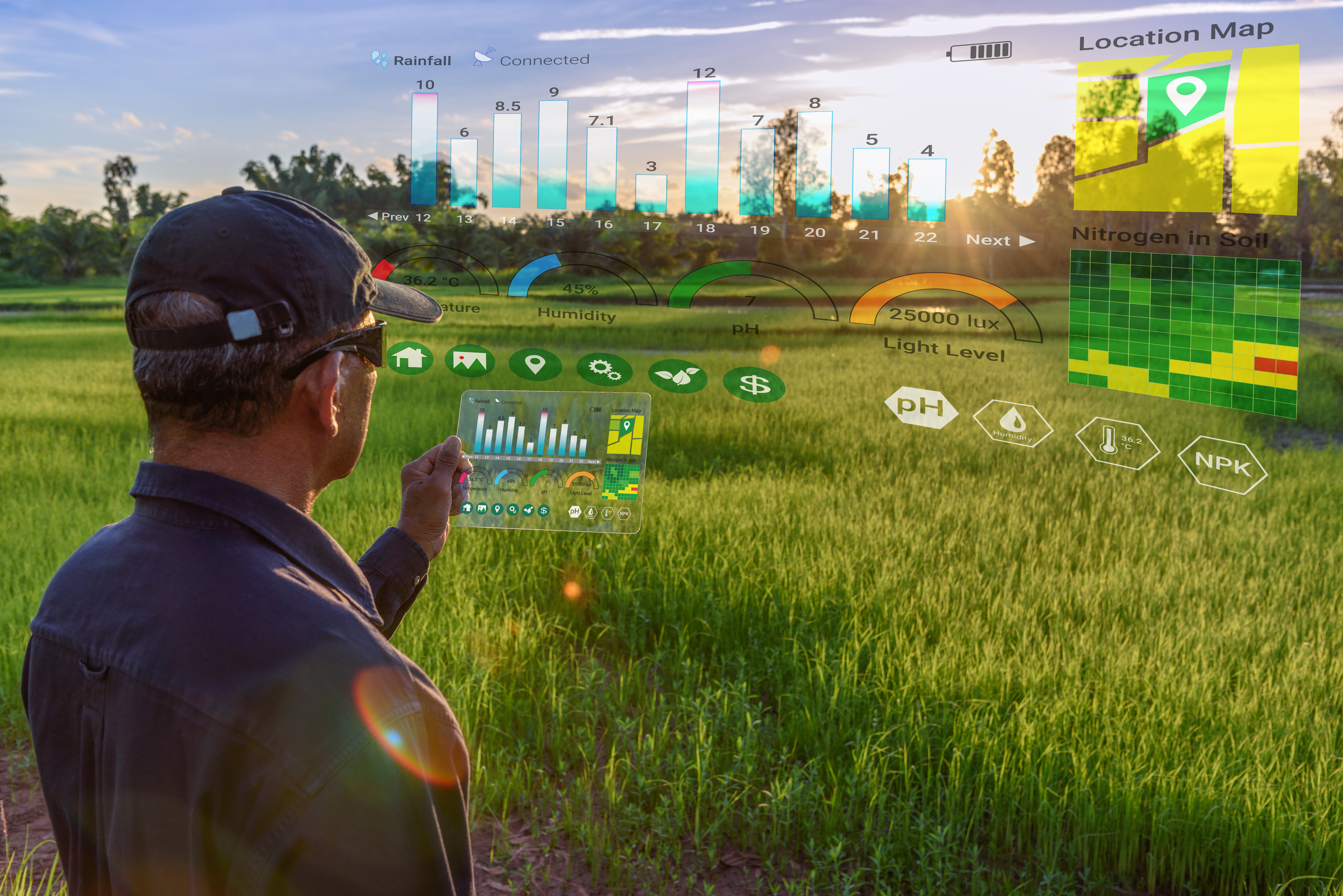 Russia’s Agriculture Sector Leads in AI Adoption