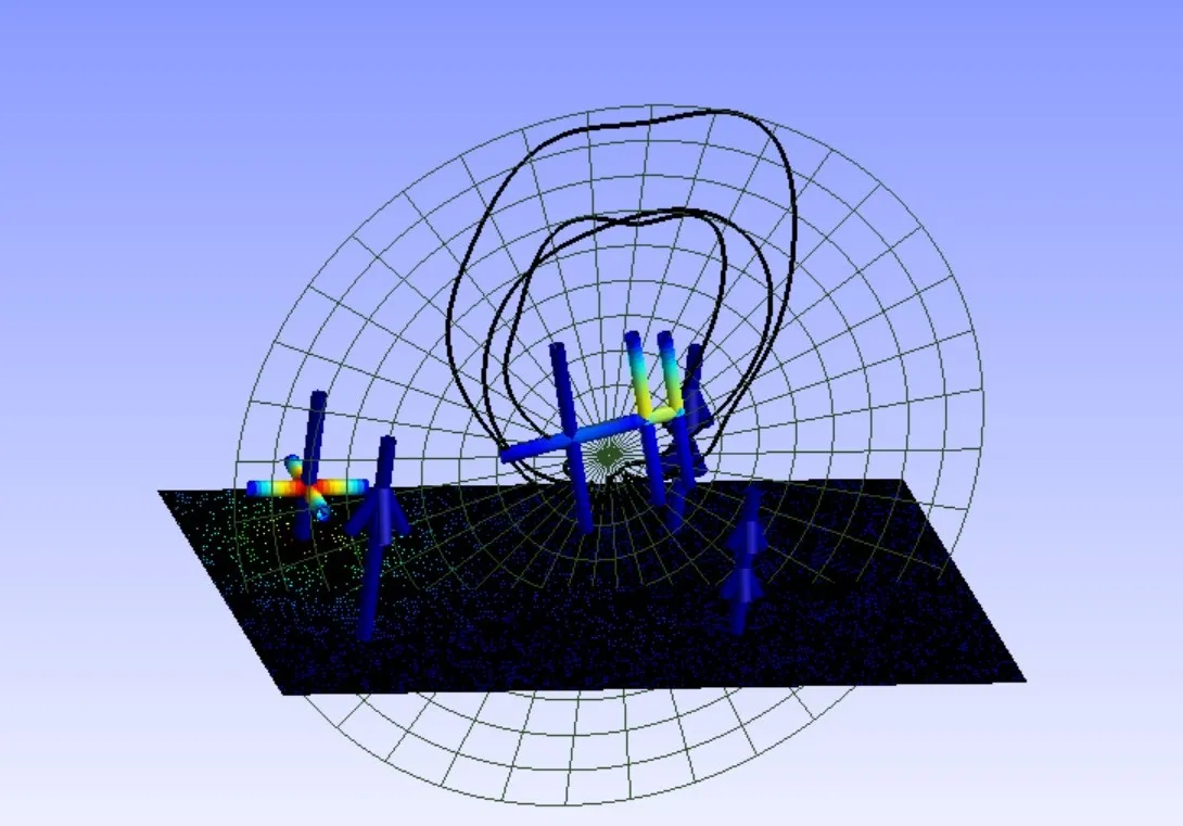 Russia Builds a Digital Design Platform for Ultra-Efficient Antennas