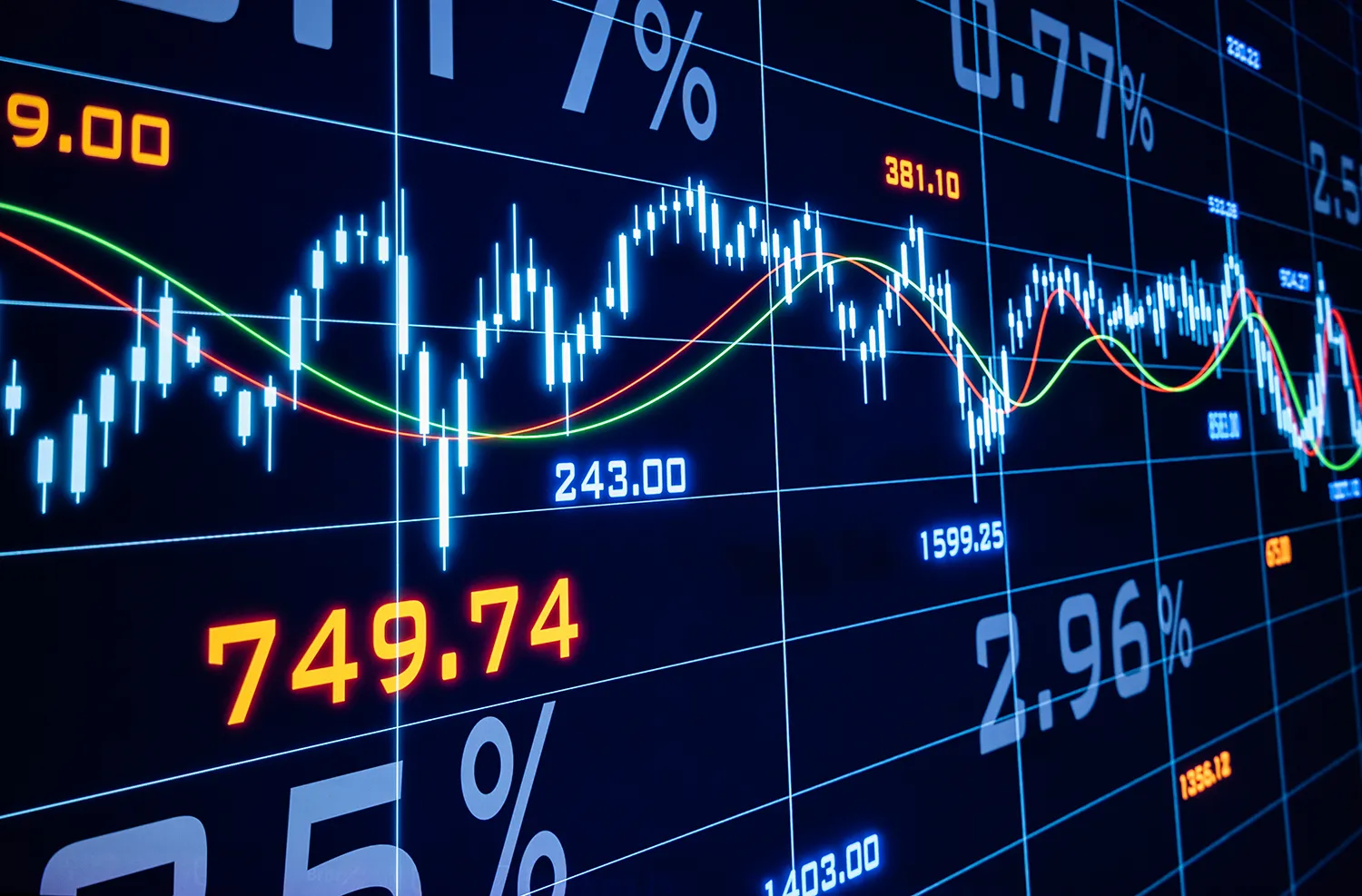 Photo - Don’t Call a Fortune Teller: AI Can Warn About Stock Market Crashes