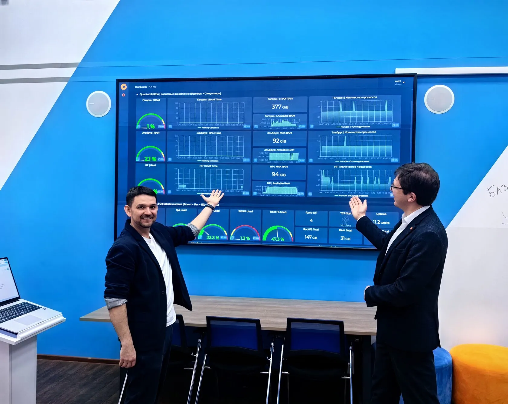 MIREA to Train Students on Russian Monitoring Systems