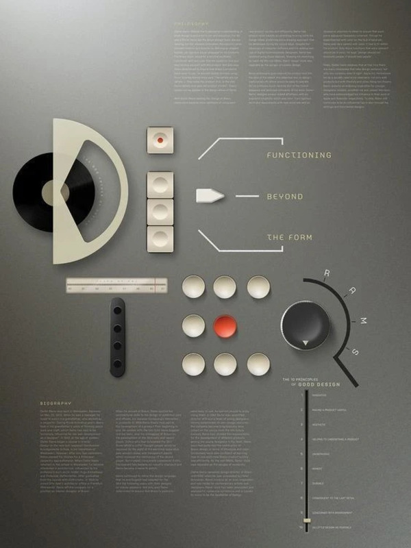 An infographic on the design philosophy and principles of industrial designer Dieter Rams.