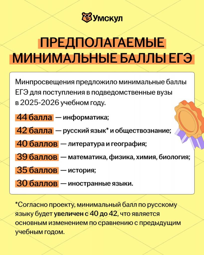 Минимальные баллые ЕГЭ