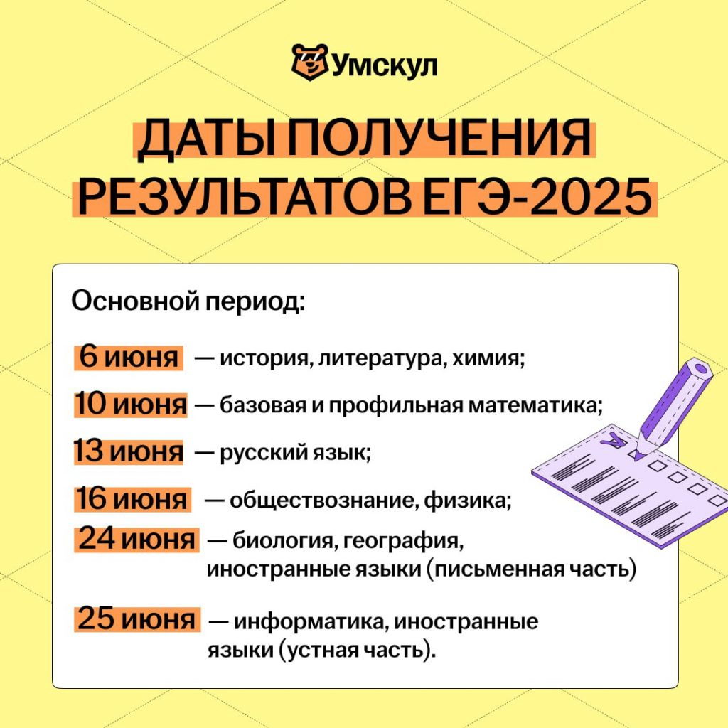 Даты получения результатов ЕГЭ-2025