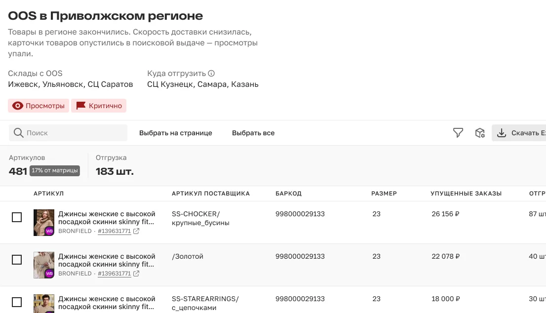 Планировщик поставок