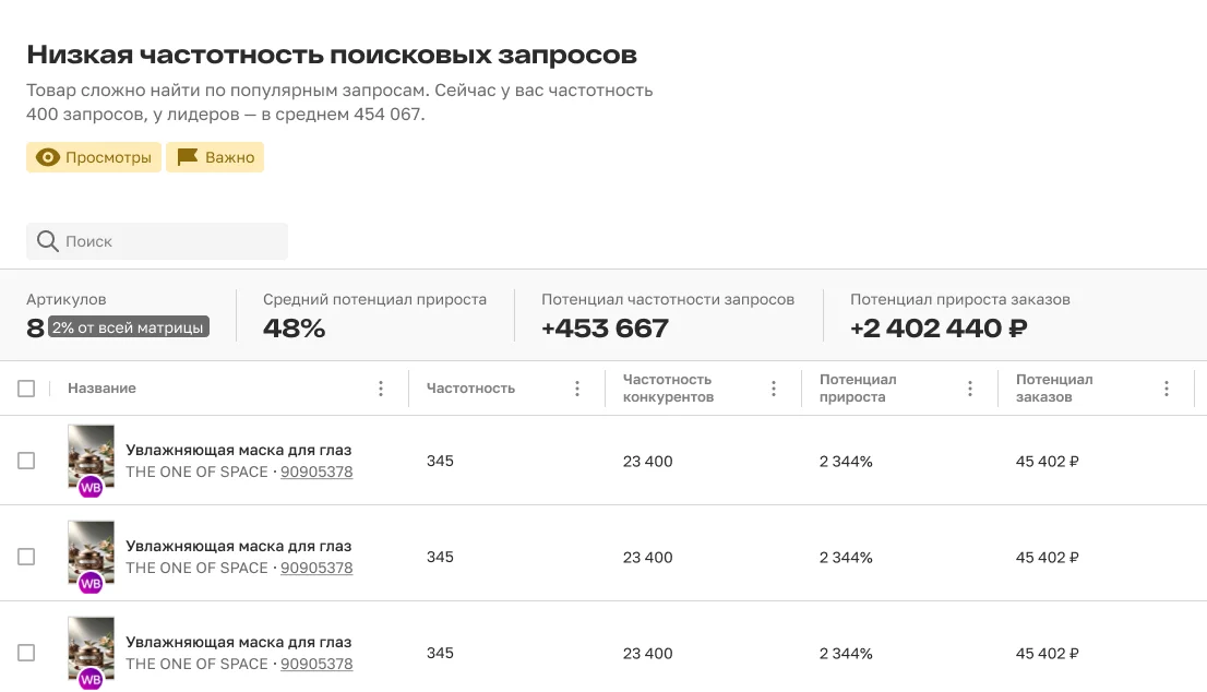 SEO Pro