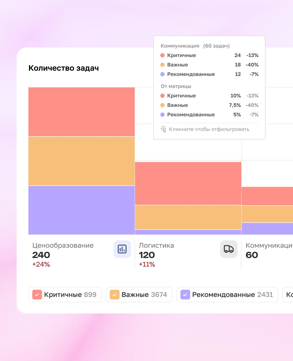 Платформа JVO — аналитика и ИИ