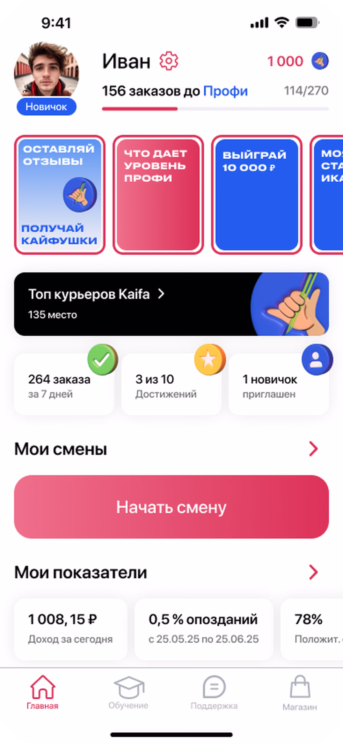 Как нас видят сотрудники