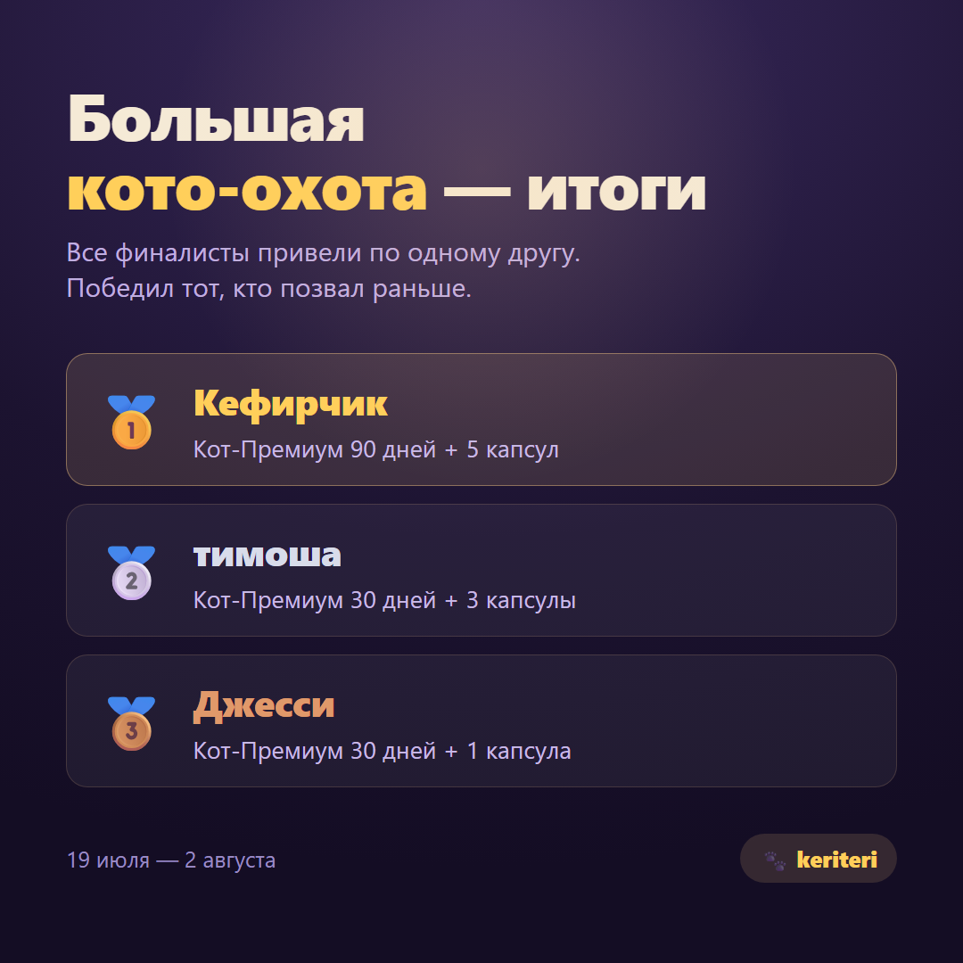 открытка