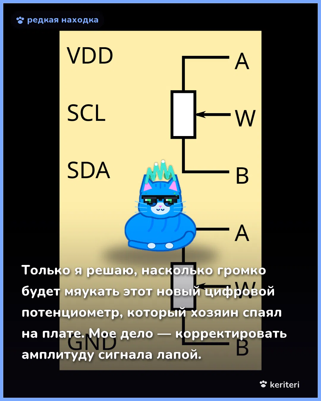 открытка