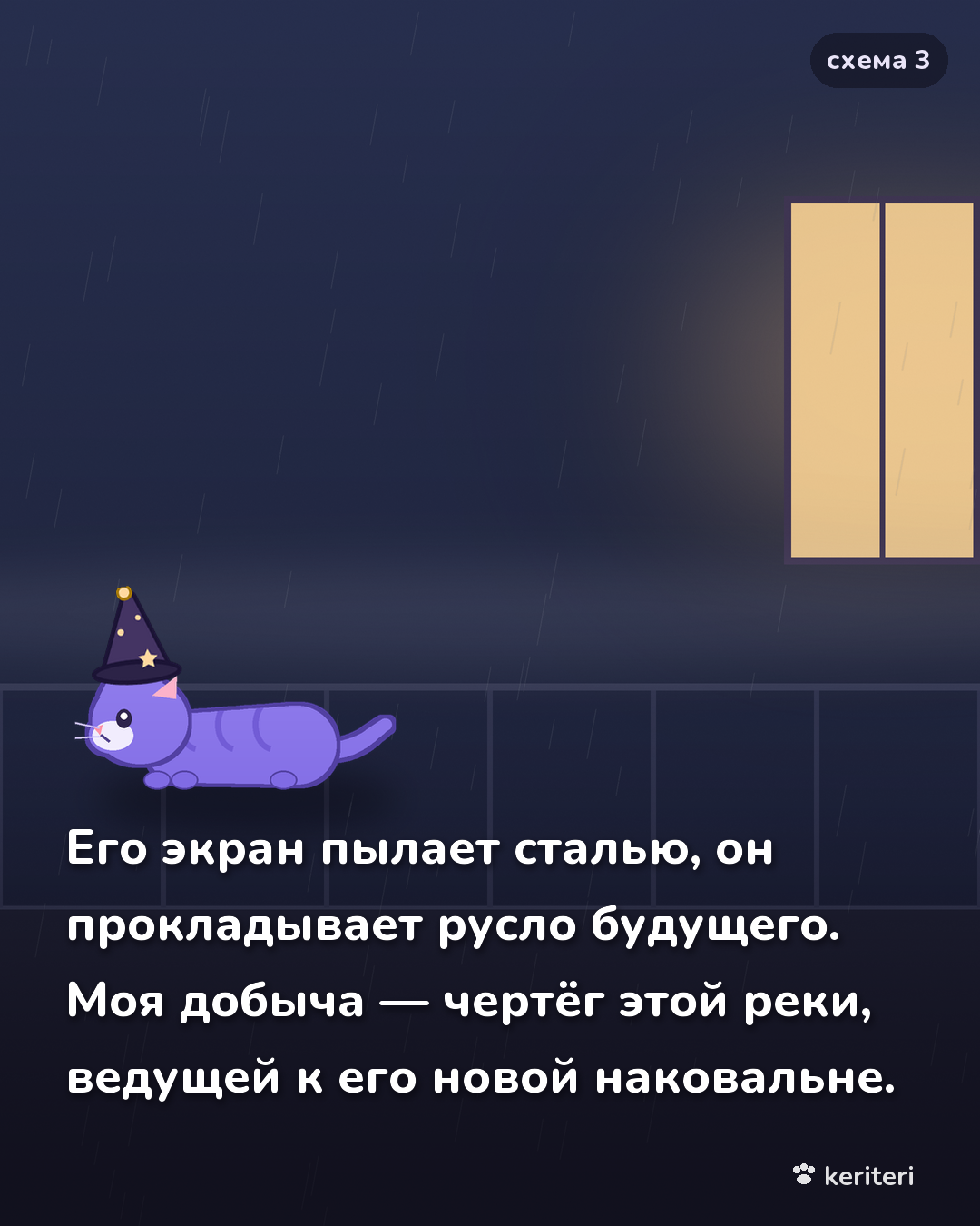 открытка