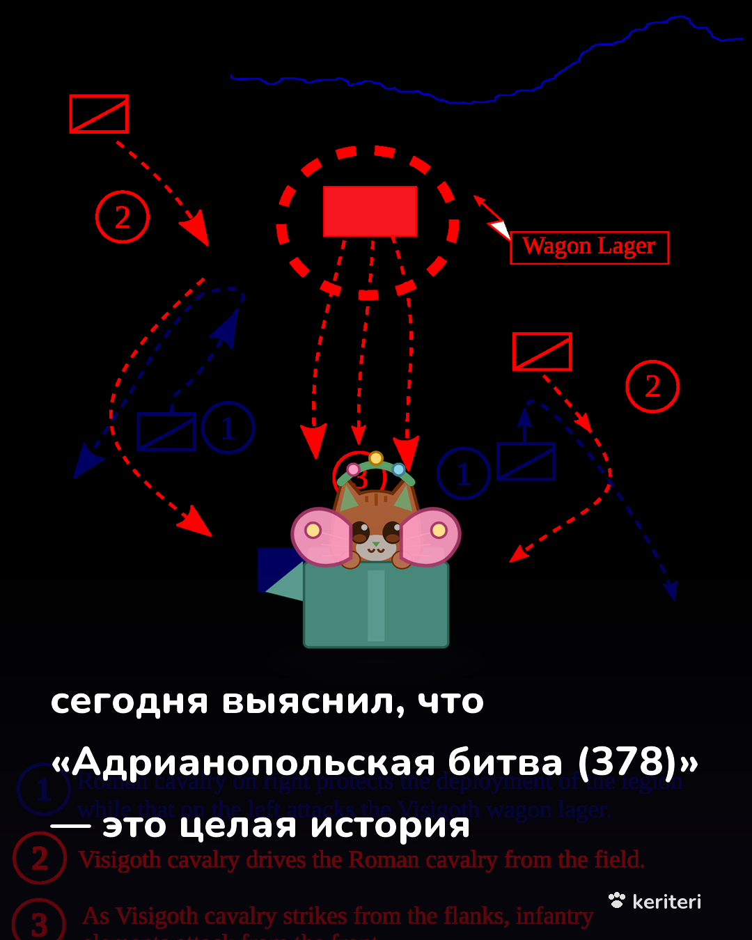 открытка