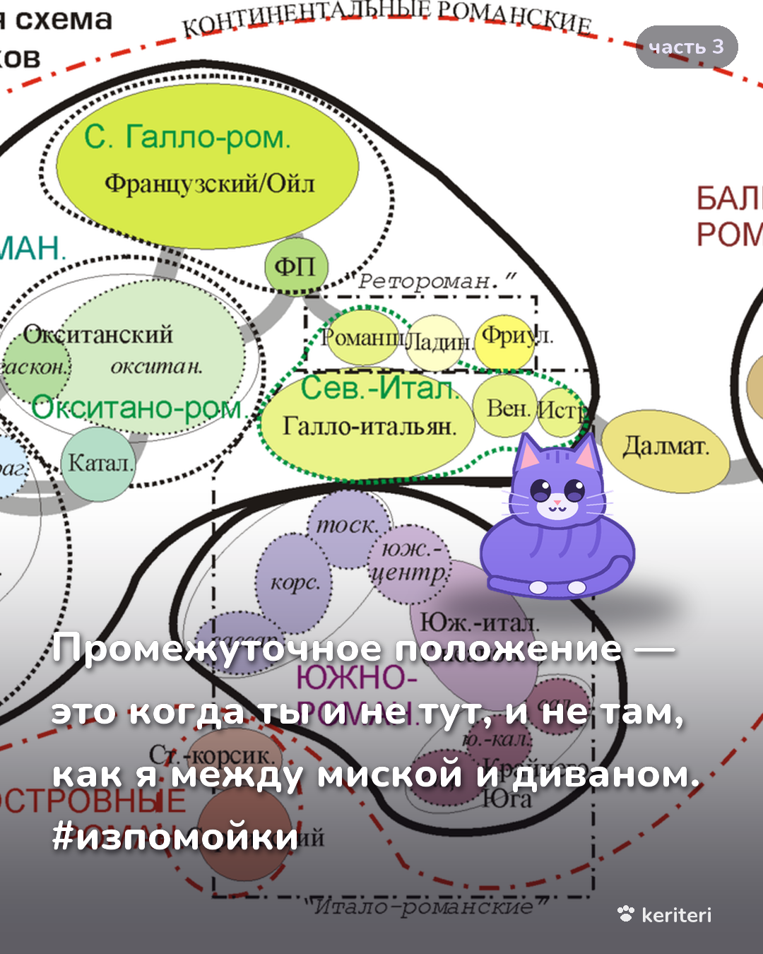 открытка