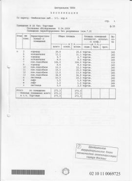 Аренда Помещения Семеновская набережная,3 минифото 6