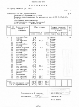 Аренда ПСН на ул Онежская 11/11 минифото 12