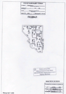 Аренда ПСН район Перово 406 метров минифото 9