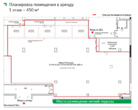 Аренда Помещение Кафе/Ресторан метро Курская 4 минуты минифото 5