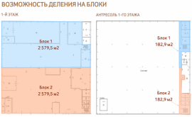 Аренда Склада 2699 м2 в ЮАО минифото 7