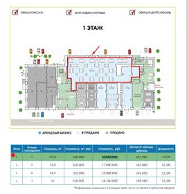 Продажа ПСН метро Бауманская минифото 3