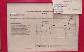 Продажа особняка метро Полянка минифото 9