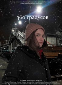 360 градусов