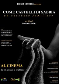 Come castelli di sabbia