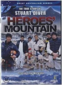 Гора героев