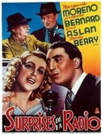 Les surprises de la radio