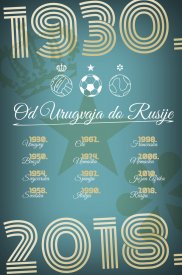 От Уругвая до России