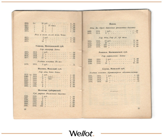 Изображение лота Каталоги Бумажных Денежных Знаков 1924-1927 гг. под Редакциями Чучина