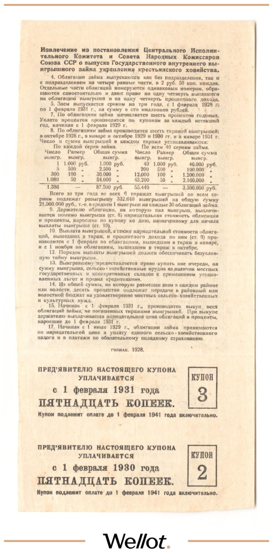 Изображение лота 2 Рубля 50 Копеек 1928 Россия СССР Государственный Выигрышный Заем Укрепления Крестьянского Хозяйства