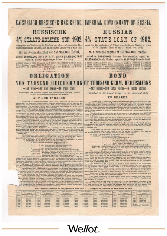 Изображение лота 1000 Германских Марок 1902 Российская Империя 4% Государственный Заем