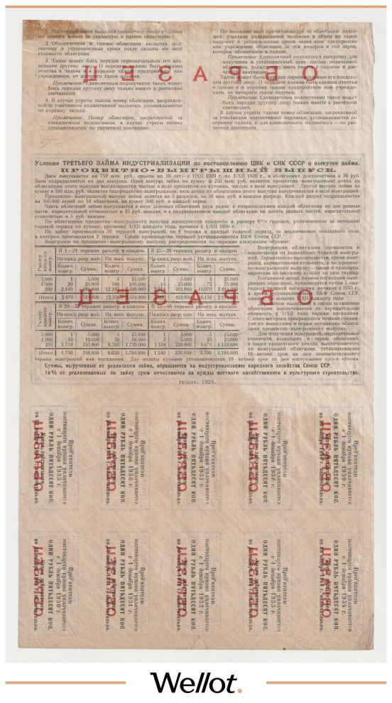 Изображение лота 25 Рублей 1929 Россия СССР Третий Государственный Внутренний Выигрышный Заем Индустриализации Образец