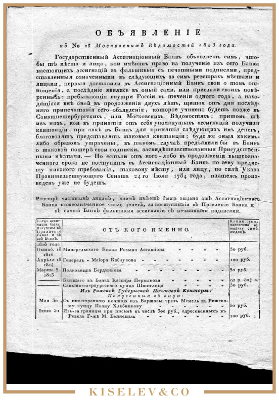 Изображение лота Реестр Поддельных ("Наполеоновок") 1823 Российская Империя Ассигнационный Банк