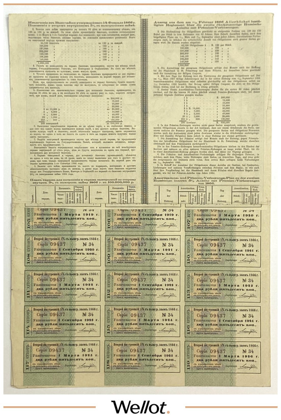Изображение лота 100 Рублей 1866 Российская Империя Внутренний 5% Выигрышный Заем