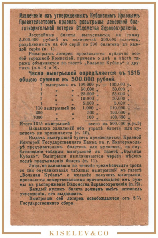 Изображение лота 5 Рублей 1918-1919 Россия Екатеринодар Благотворительная Лотерея