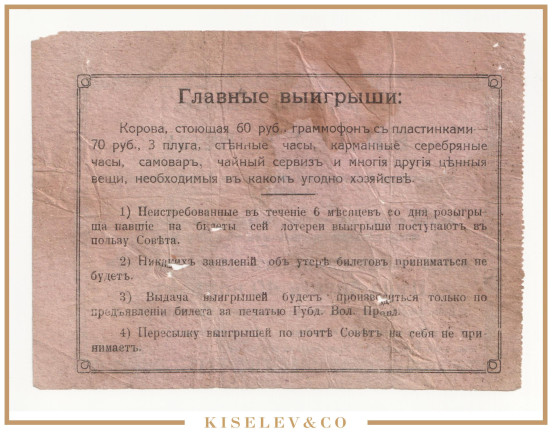 Изображение лота 40 Копеек (до 1917) Лотерея Губдорского Волостного Хозяйственного Совета