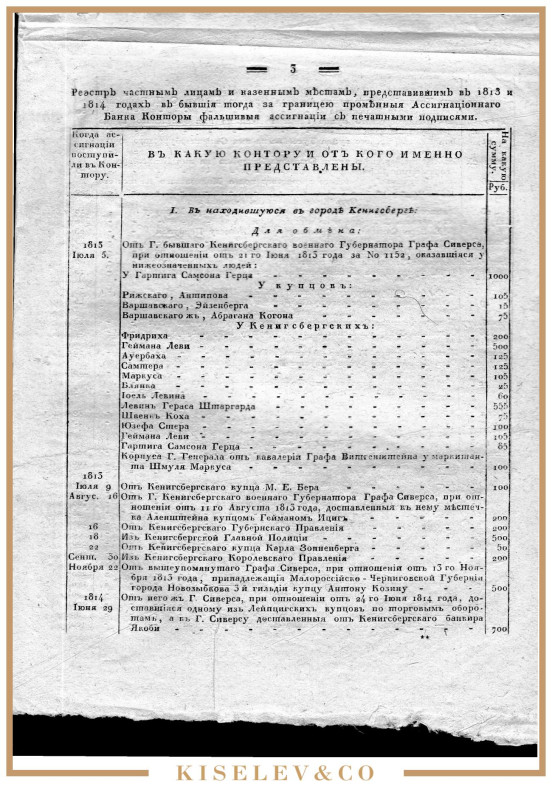 Изображение лота Реестр Поддельных ("Наполеоновок") 1823 Российская Империя Ассигнационный Банк