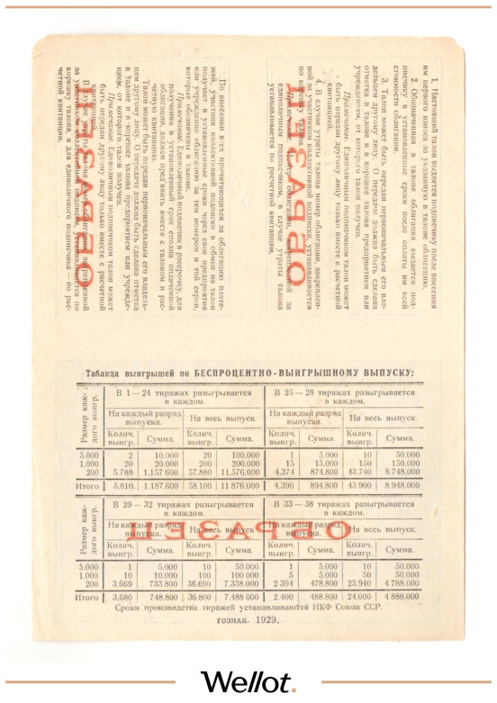 Изображение лота 5 Рублей 1929 Россия СССР Третий Государственный Внутренний Выигрышный Заем Индустриализации Образец